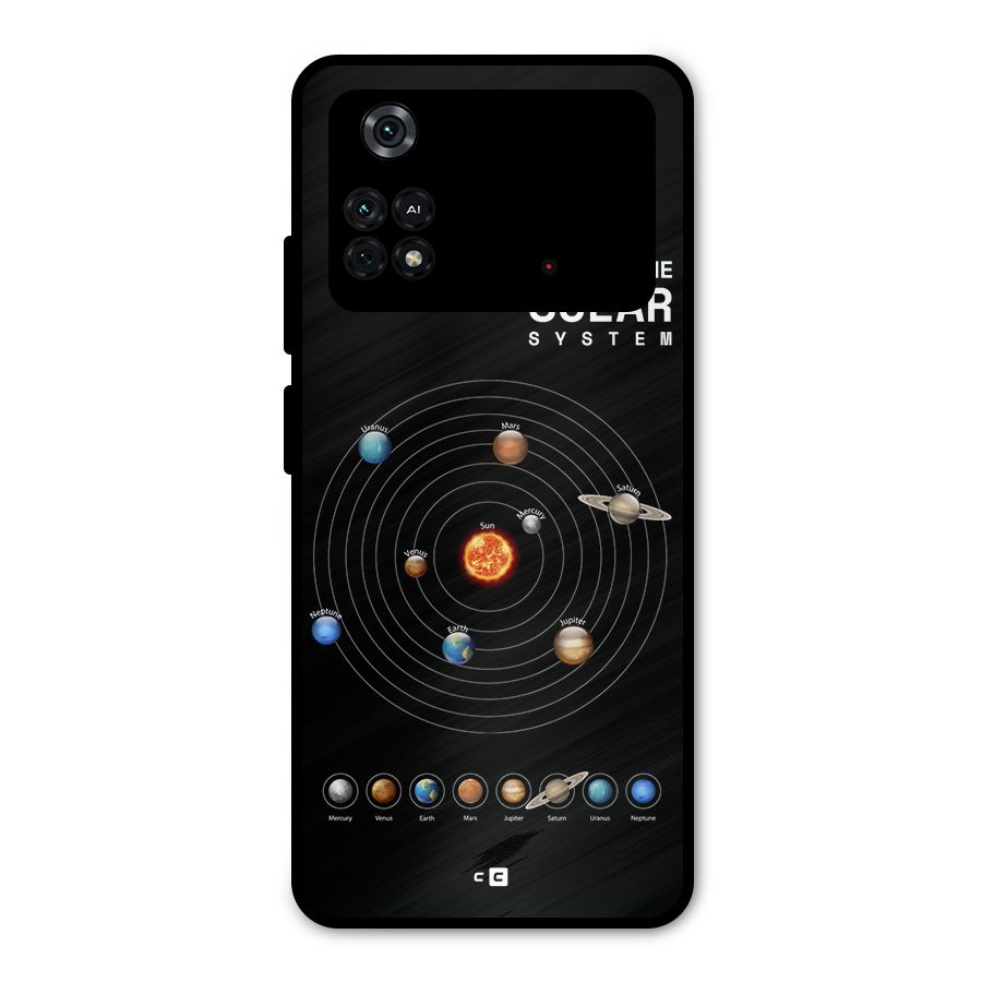 The Solar System Metal Back Case for Poco M4 Pro 4G