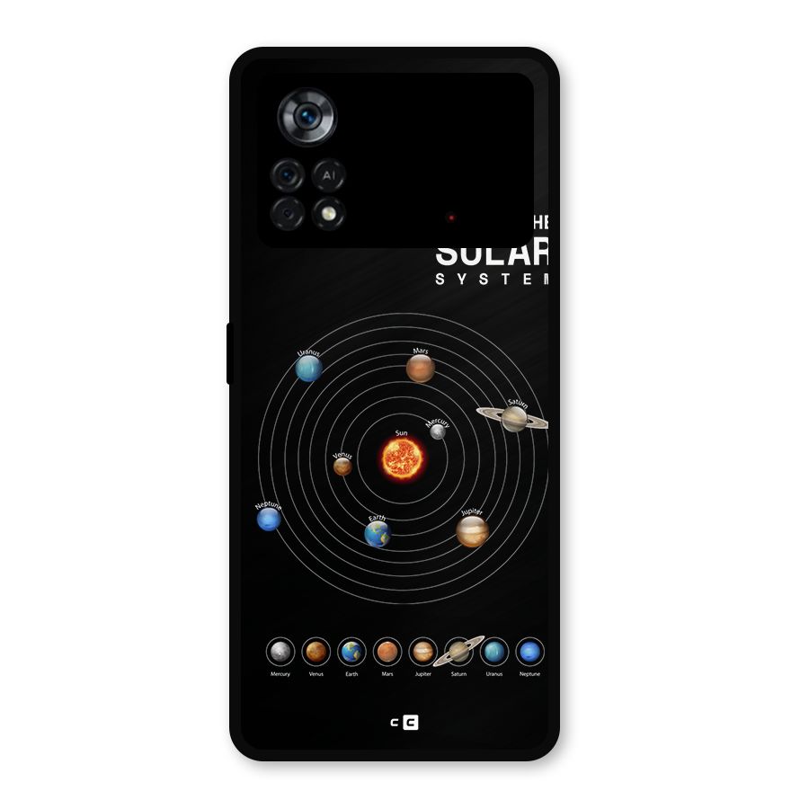 The Solar System Metal Back Case for Poco X4 Pro 5G