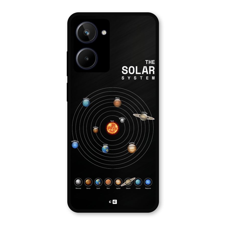 The Solar System Metal Back Case for Realme 10
