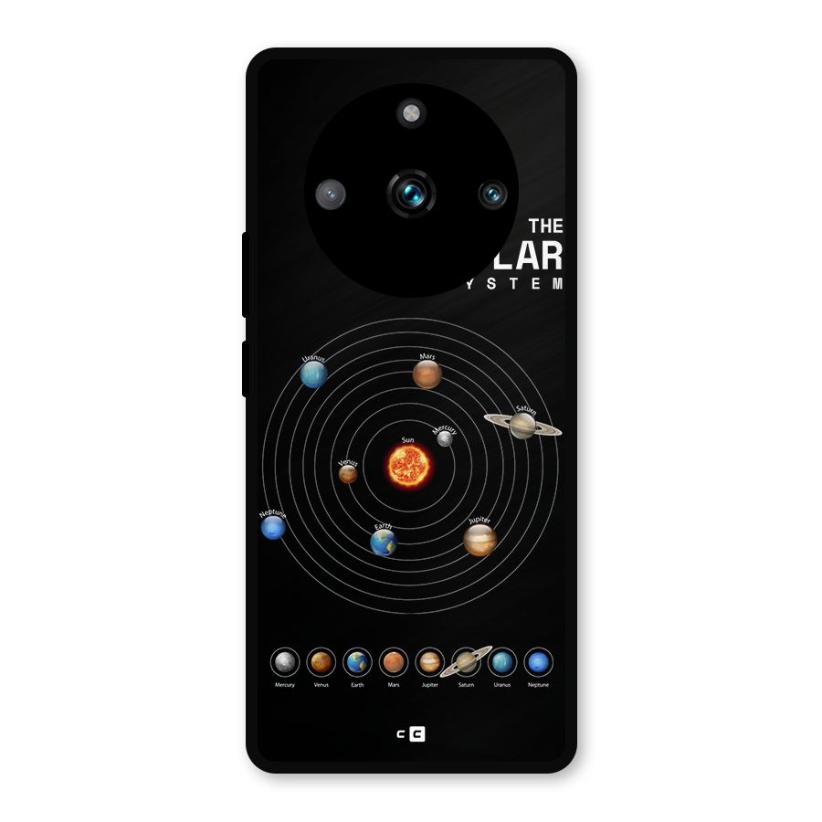 The Solar System Metal Back Case for Realme 11 Pro Plus
