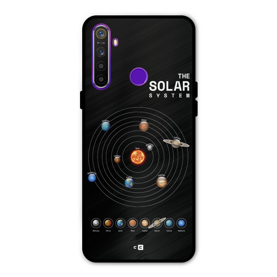 The Solar System Metal Back Case for Realme 5