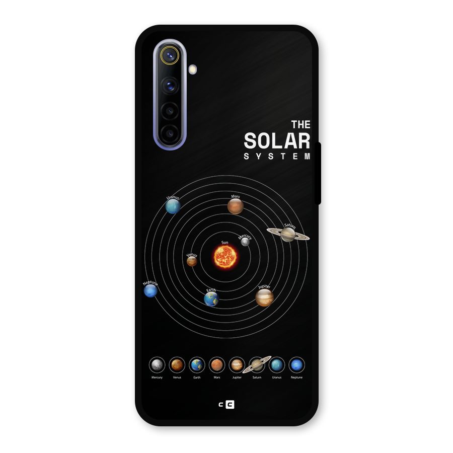 The Solar System Metal Back Case for Realme 6i