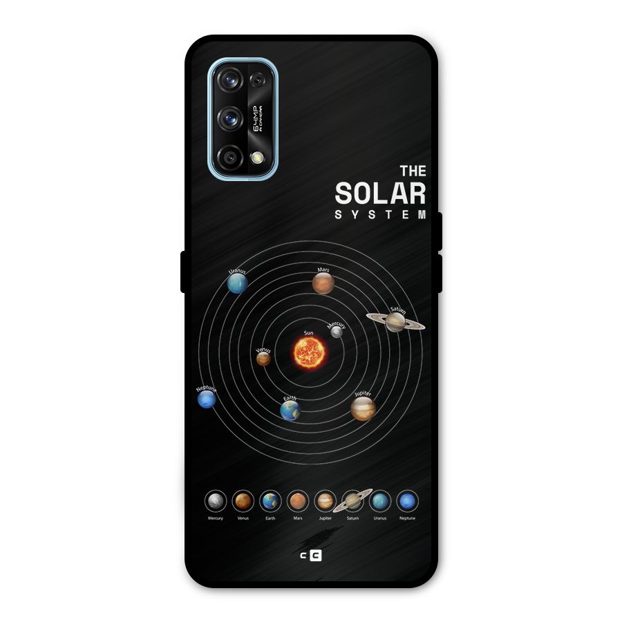 The Solar System Metal Back Case for Realme 7 Pro