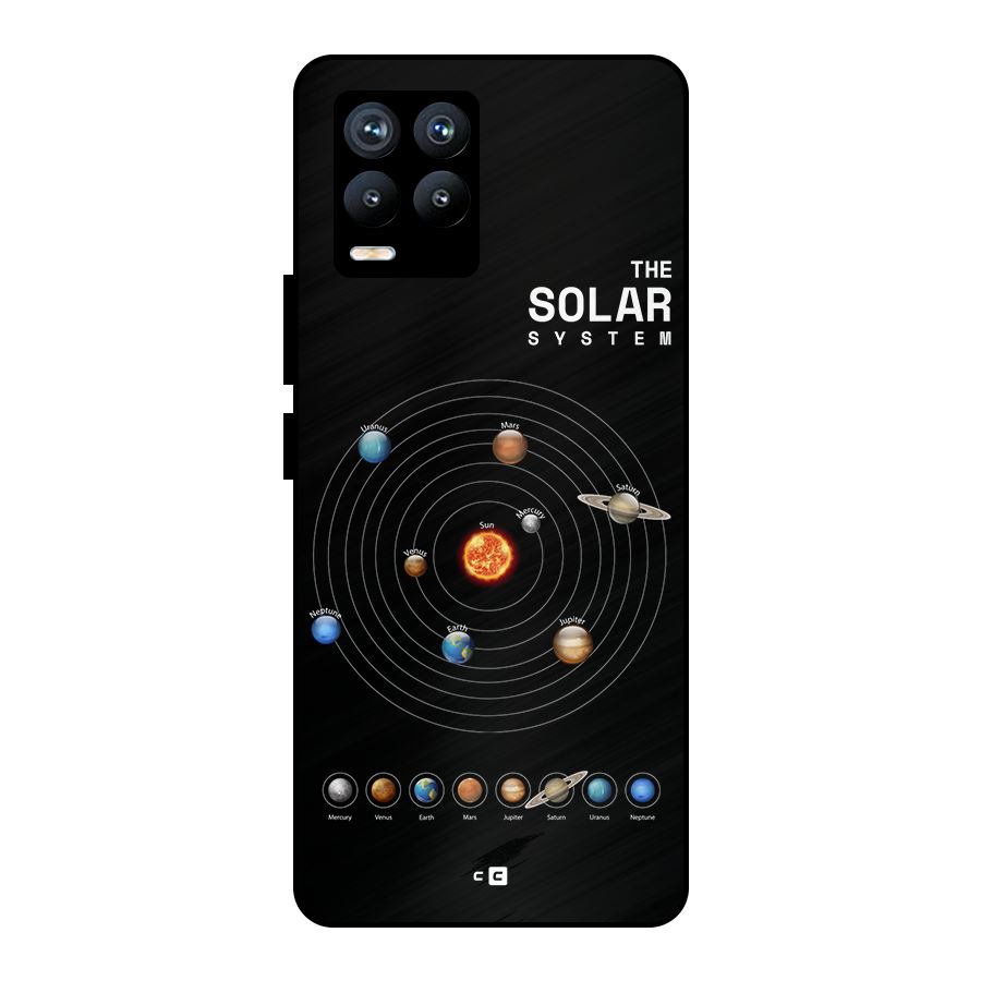 The Solar System Metal Back Case for Realme 8 Pro