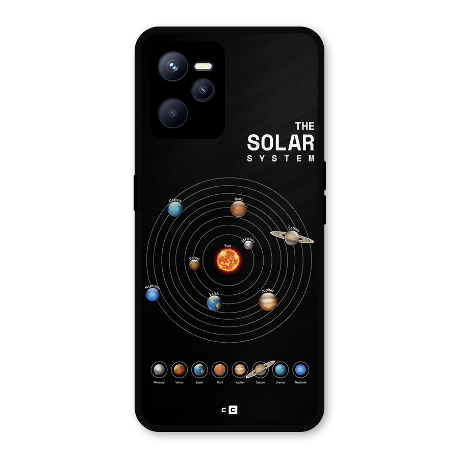 The Solar System Metal Back Case for Realme C35