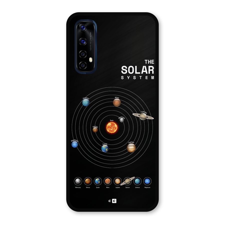 The Solar System Metal Back Case for Realme Narzo 20 Pro