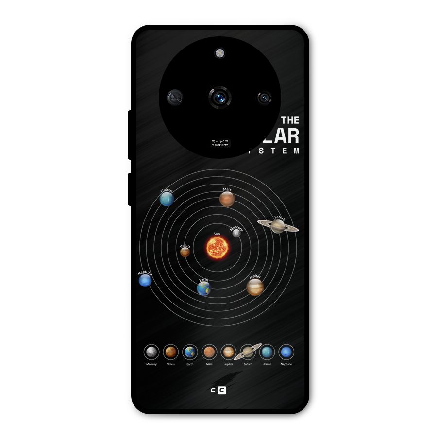 The Solar System Metal Back Case for Realme Narzo 60 5G