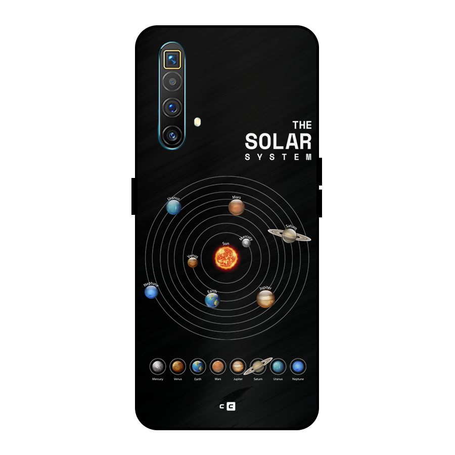 The Solar System Metal Back Case for Realme X3
