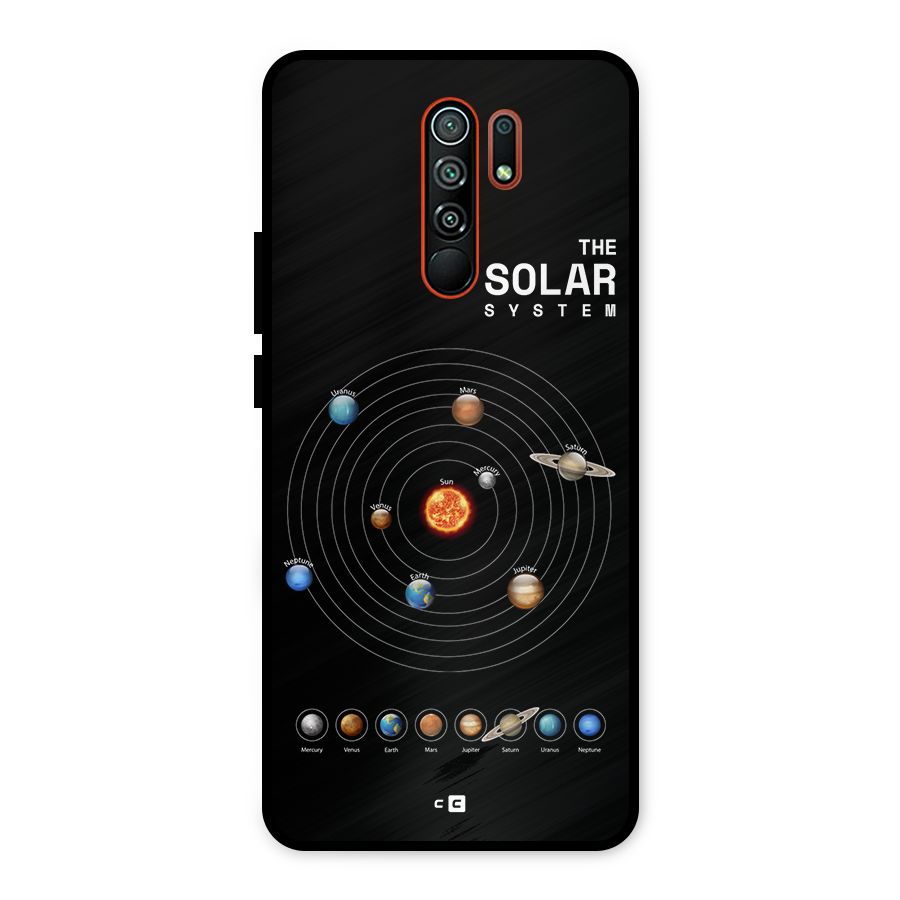The Solar System Metal Back Case for Redmi 9 Prime