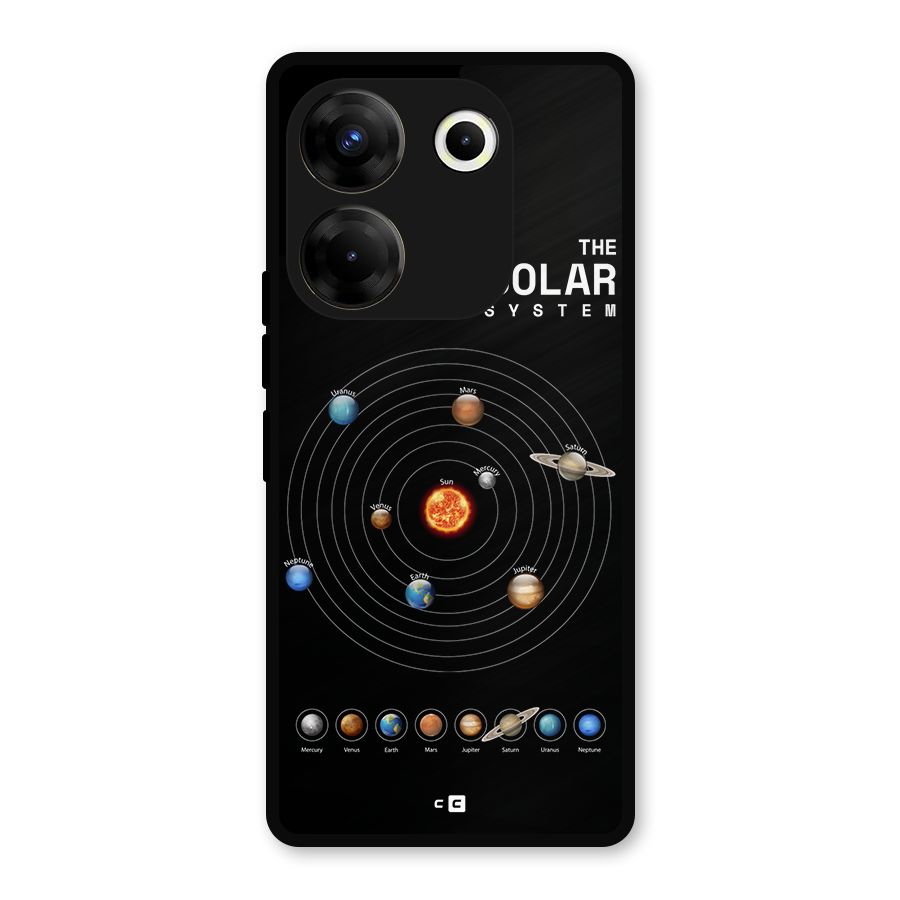 The Solar System Metal Back Case for Tecno Camon 20 Pro