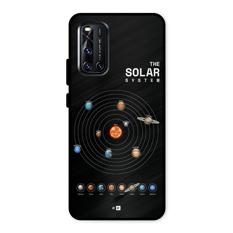 The Solar System Metal Back Case for Vivo V19