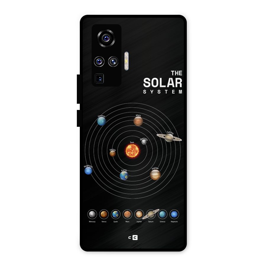 The Solar System Metal Back Case for Vivo X50 Pro