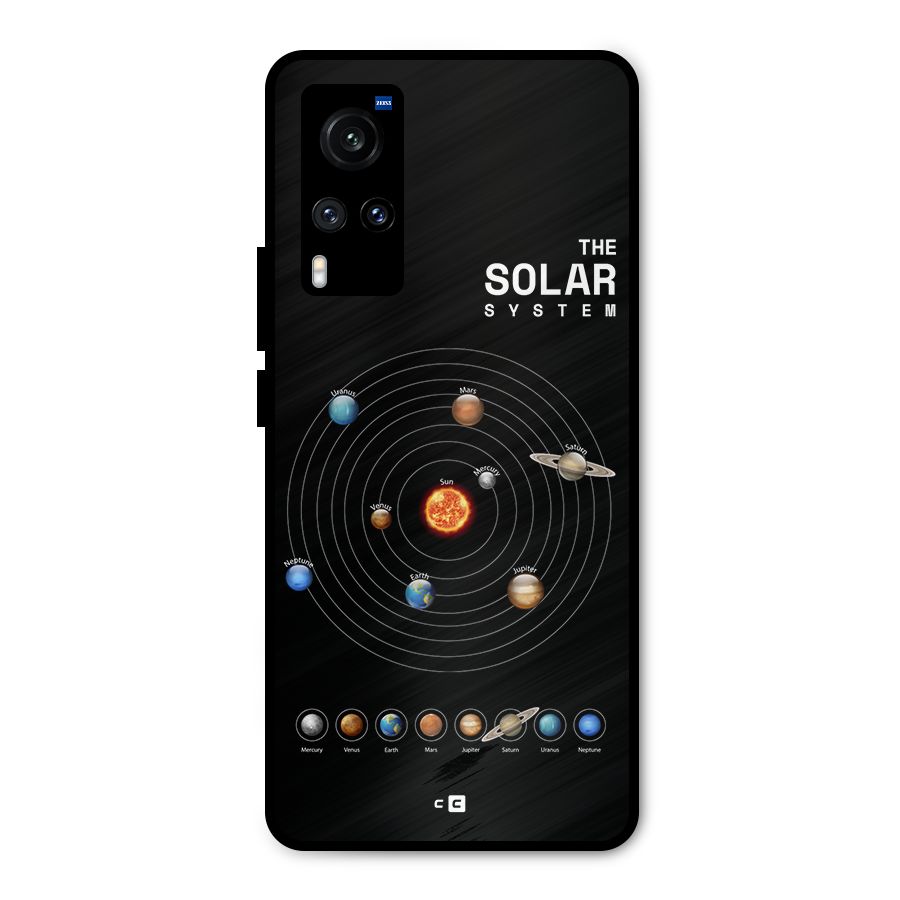 The Solar System Metal Back Case for Vivo X60