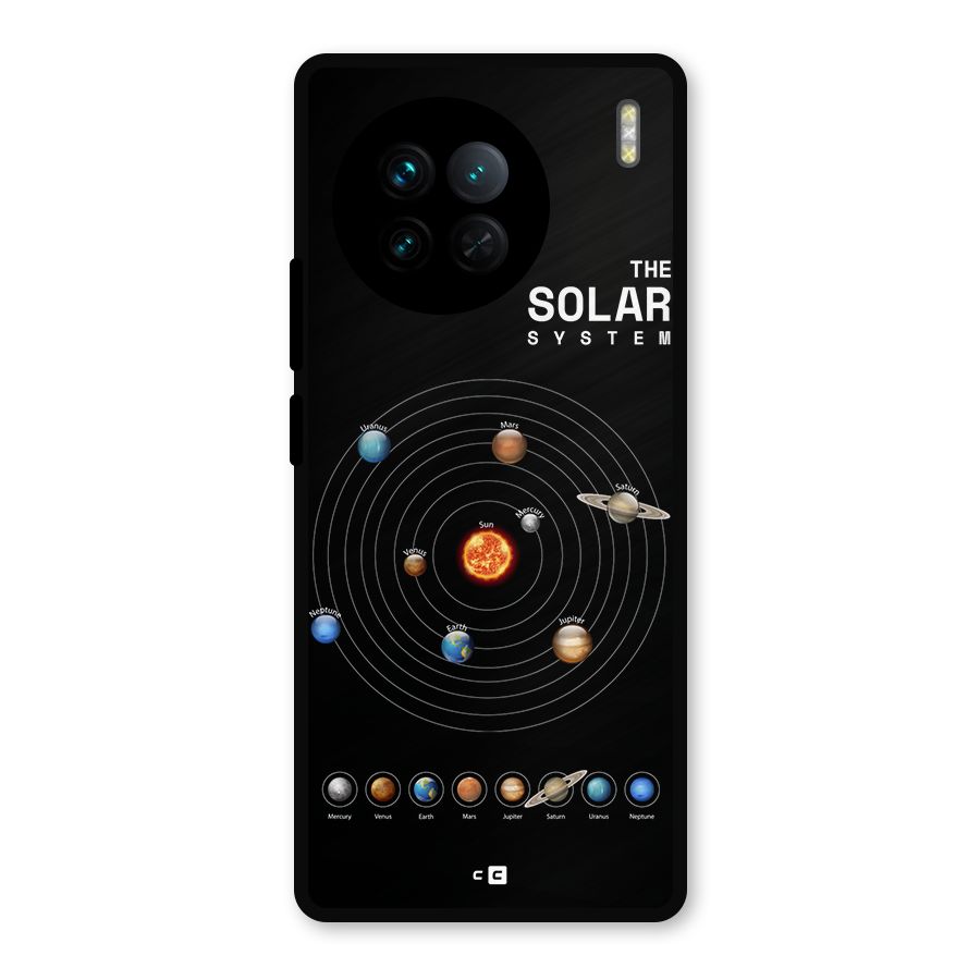 The Solar System Metal Back Case for Vivo X90