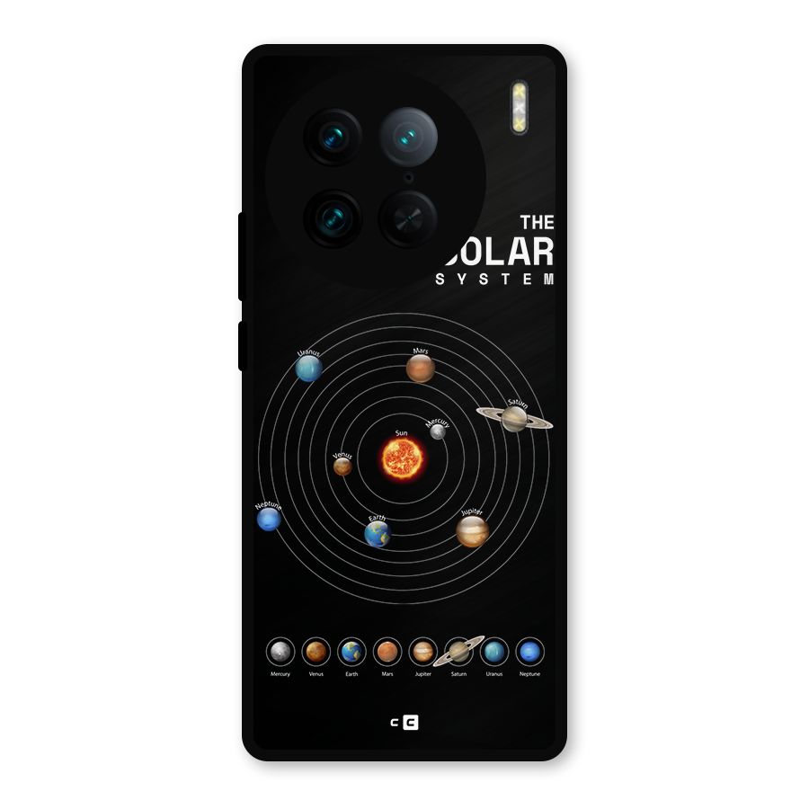 The Solar System Metal Back Case for Vivo X90 Pro