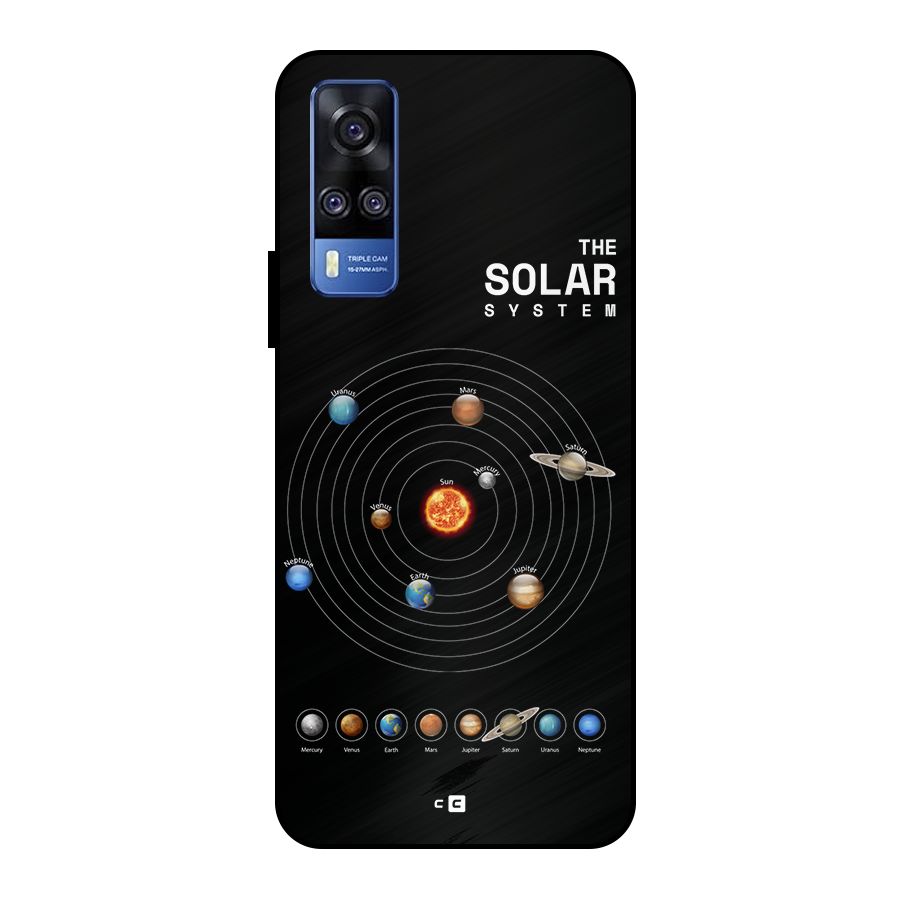 The Solar System Metal Back Case for Vivo Y51
