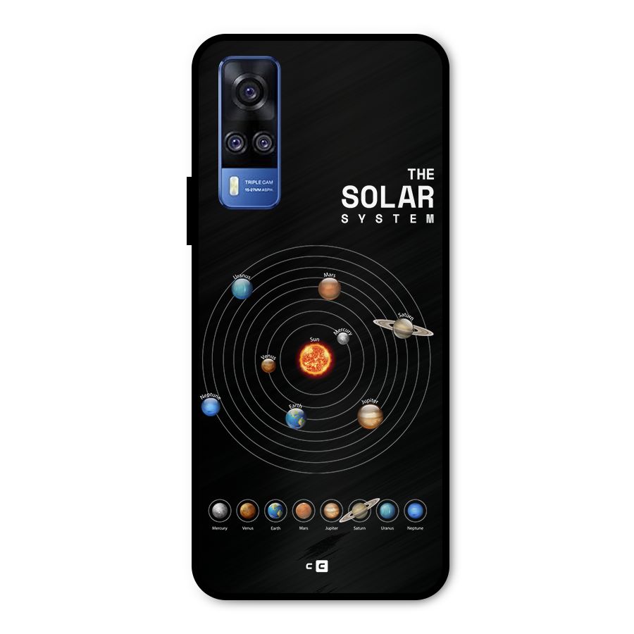 The Solar System Metal Back Case for Vivo Y51A