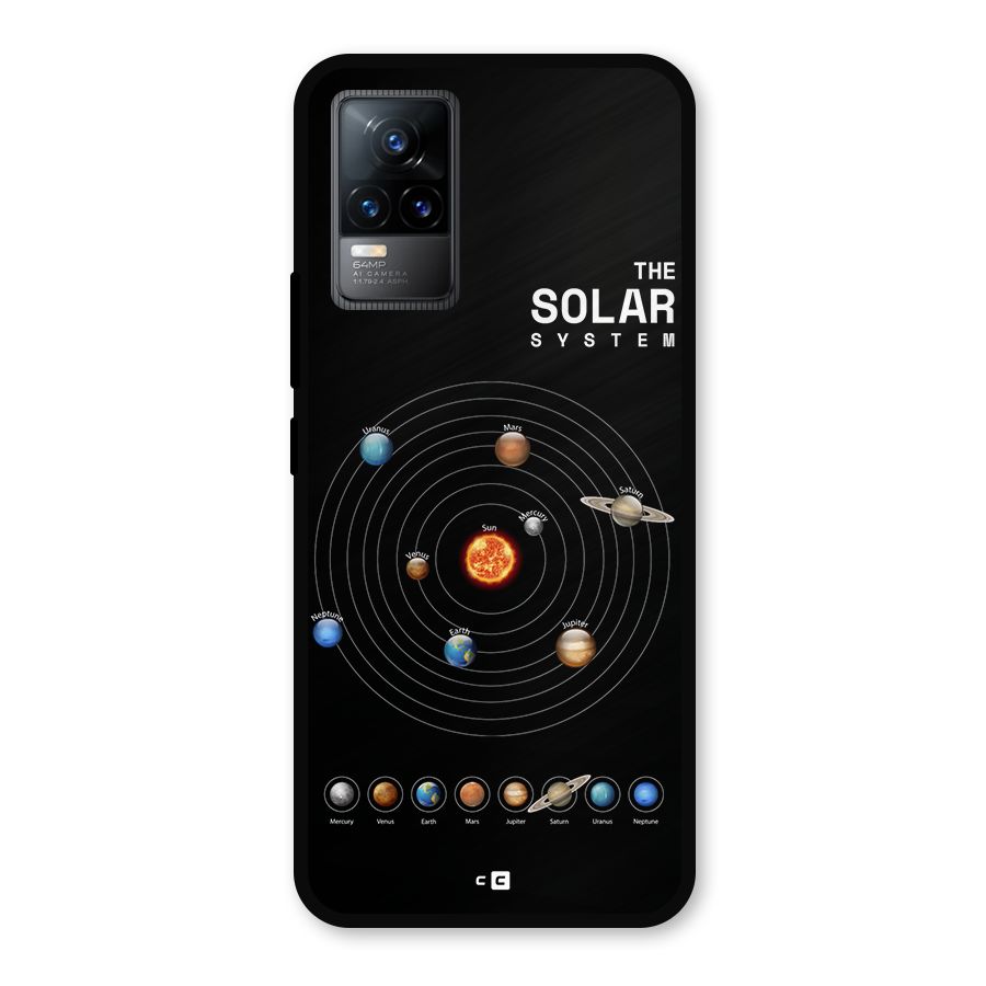 The Solar System Metal Back Case for Vivo Y73