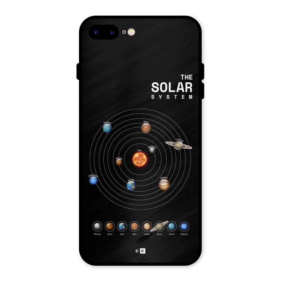 The Solar System Metal Back Case for iPhone 8 Plus
