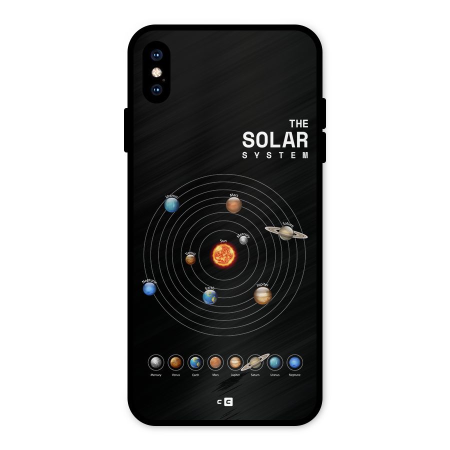 The Solar System Metal Back Case for iPhone XS Max