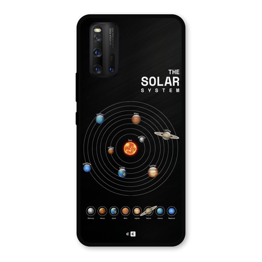 The Solar System Metal Back Case for iQOO 3