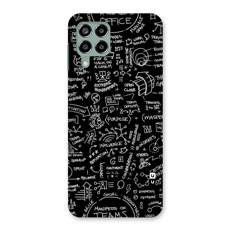 Anatomy Pattern Back Case for Galaxy M33