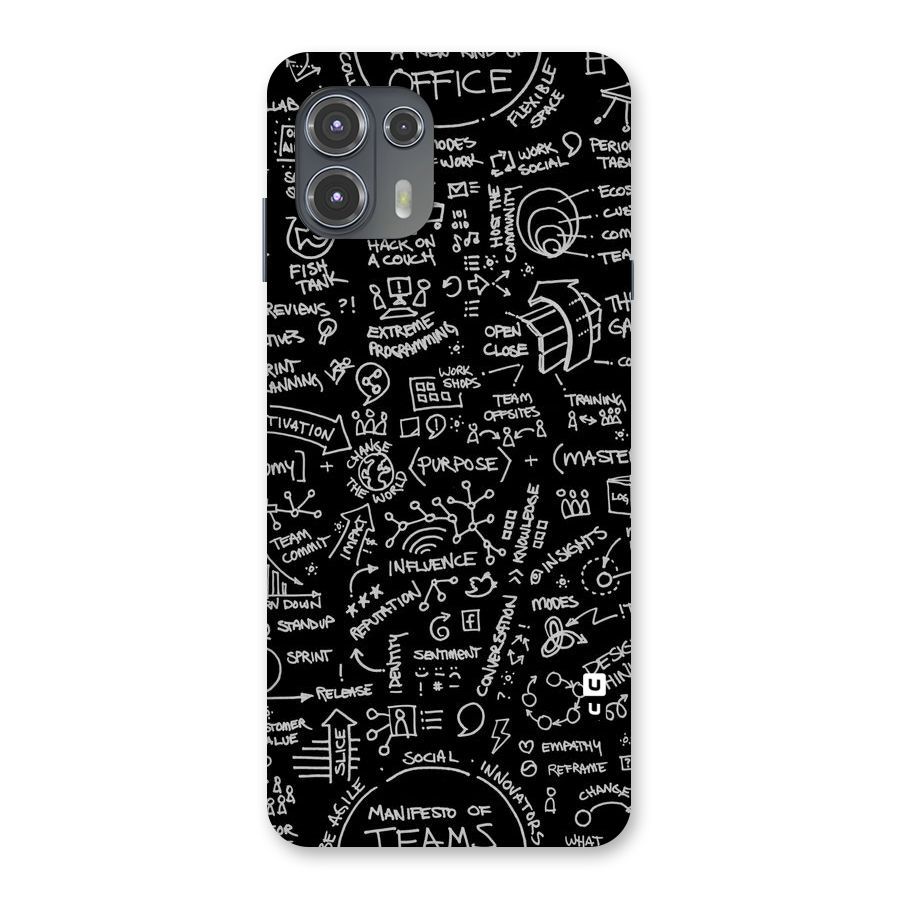 Anatomy Pattern Back Case for Motorola Edge 20 Fusion
