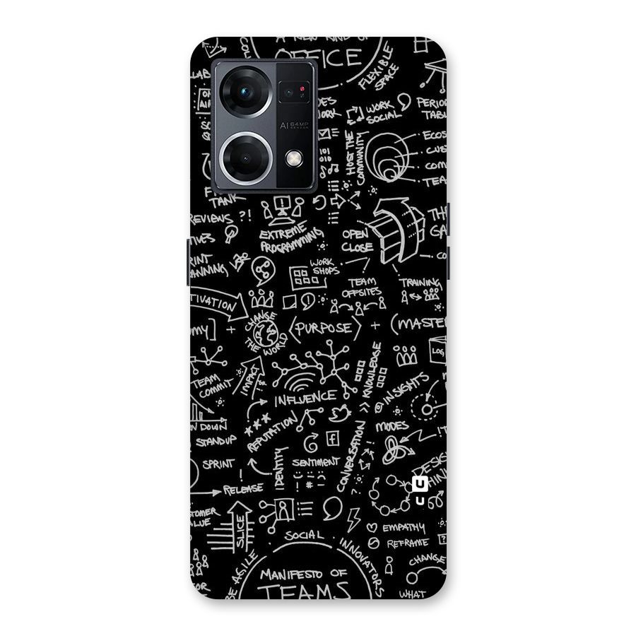 Anatomy Pattern Glass Back Case for Oppo F21 Pro 5G