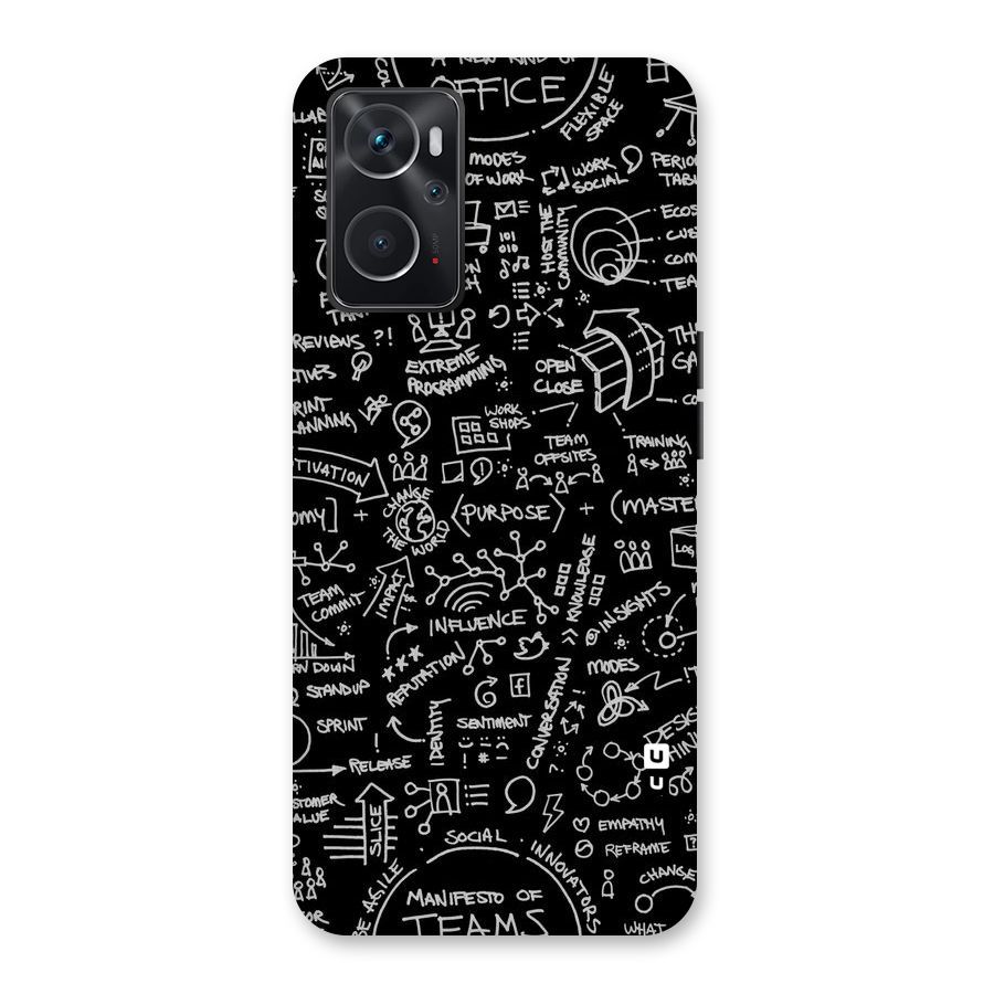Anatomy Pattern Back Case for Oppo K10 4G