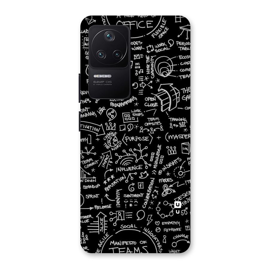 Anatomy Pattern Back Case for Poco F4 5G