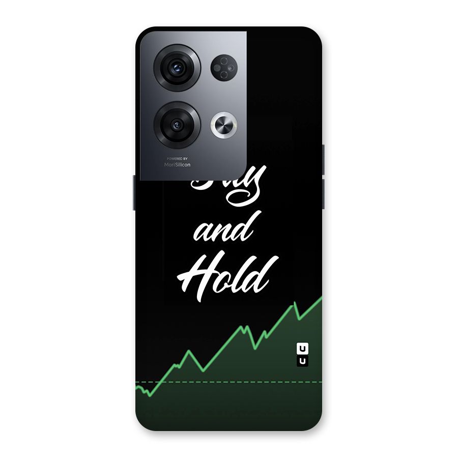 Investors Quote Buy and Hold Back Case for Oppo Reno8 Pro 5G