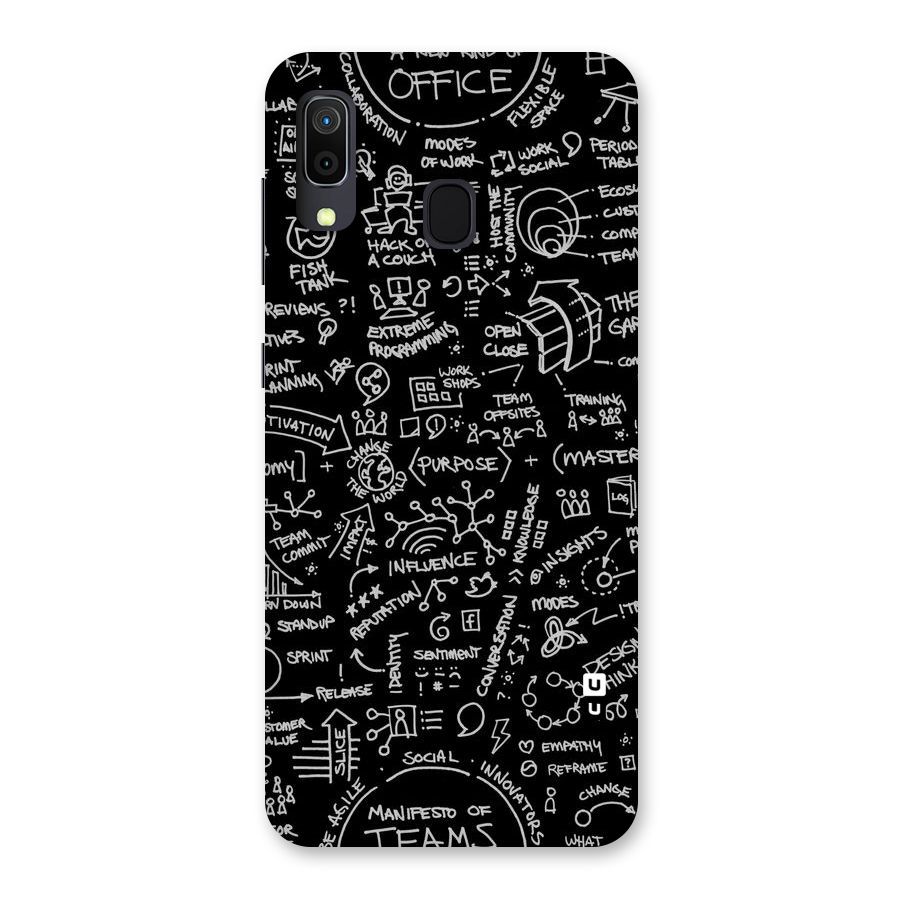 Anatomy Pattern Back Case for Galaxy A30
