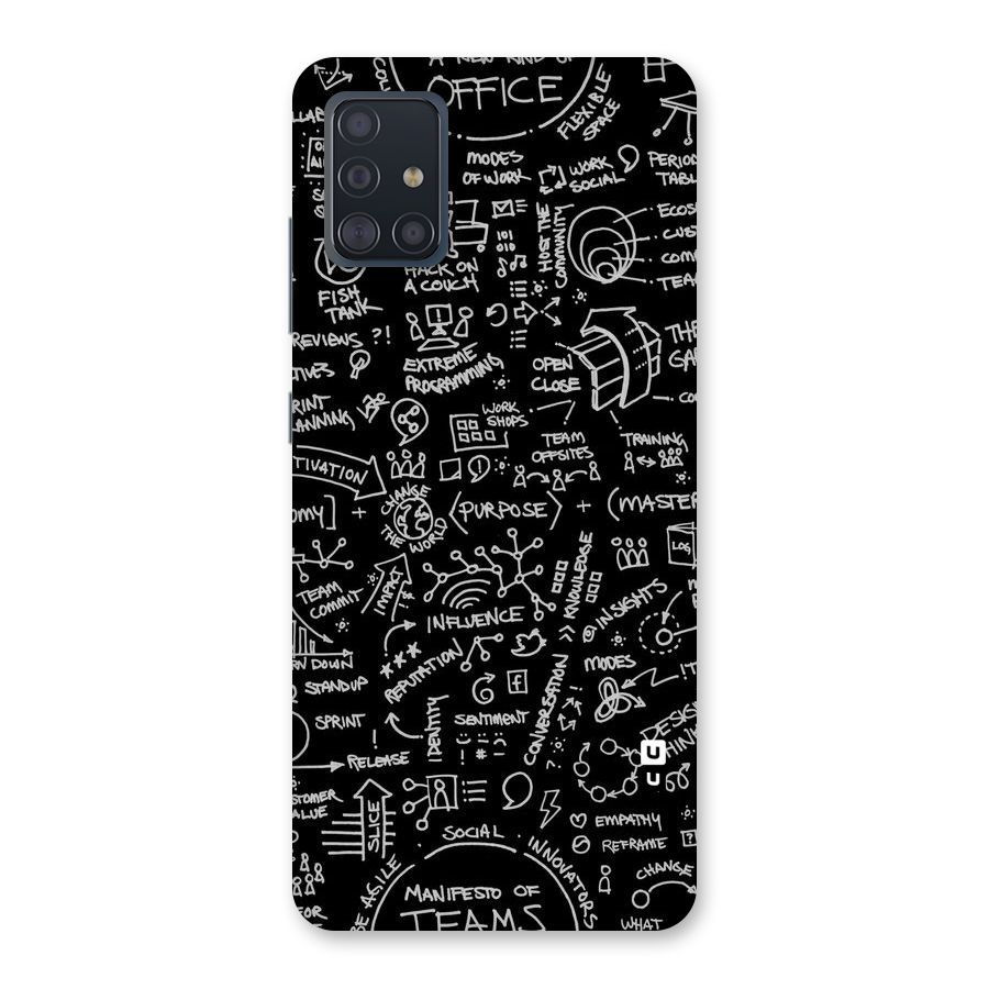 Anatomy Pattern Back Case for Galaxy A51