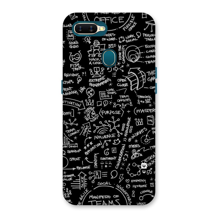 Anatomy Pattern Back Case for Oppo A11k