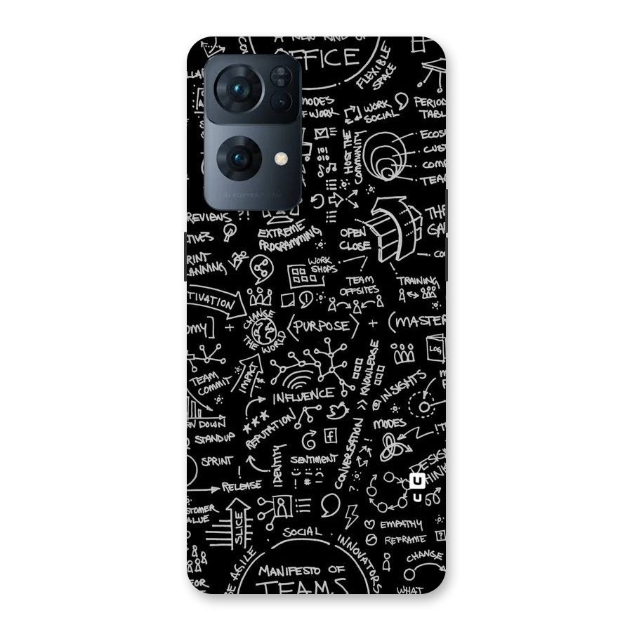 Anatomy Pattern Back Case for Oppo Reno7 Pro 5G