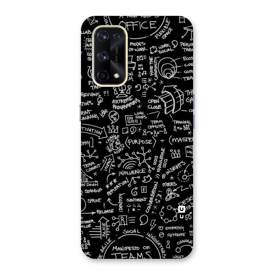 Anatomy Pattern Glass Back Case for Realme X7 Pro