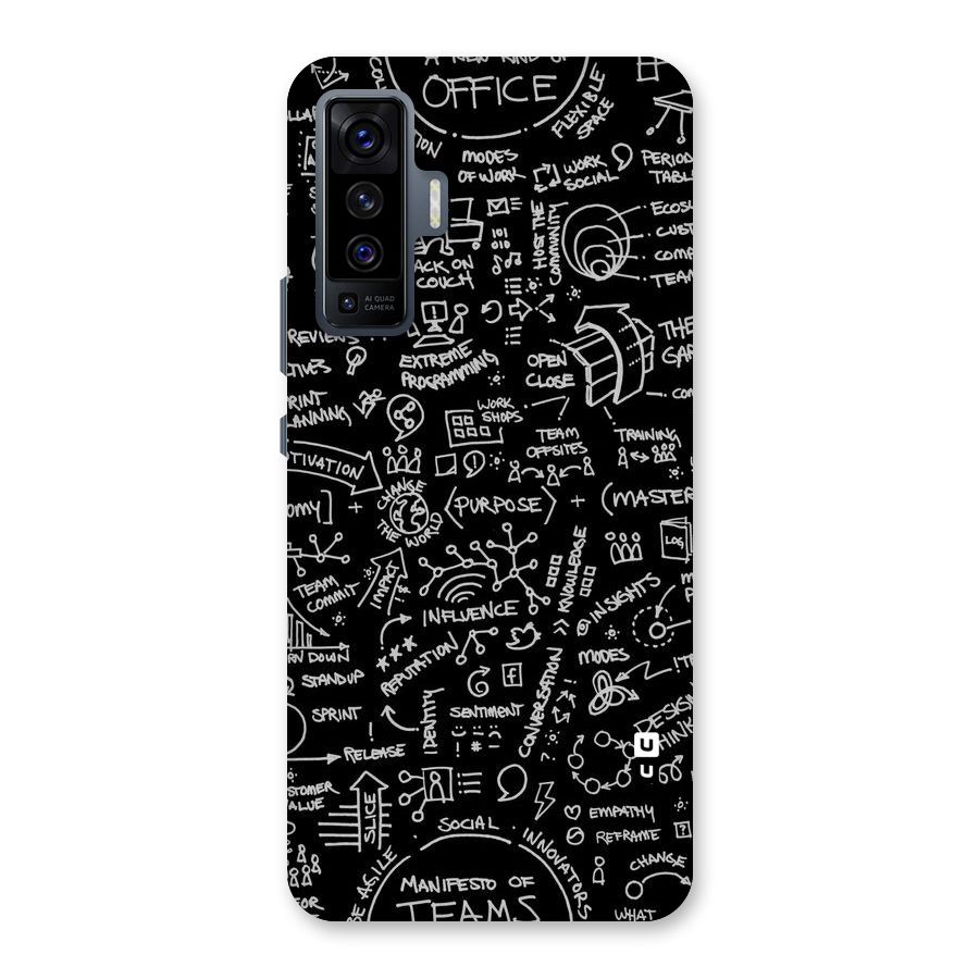 Anatomy Pattern Back Case for Vivo X50