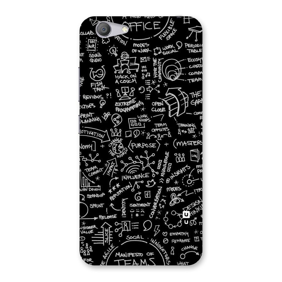 Anatomy Pattern Back Case for Vivo Y53