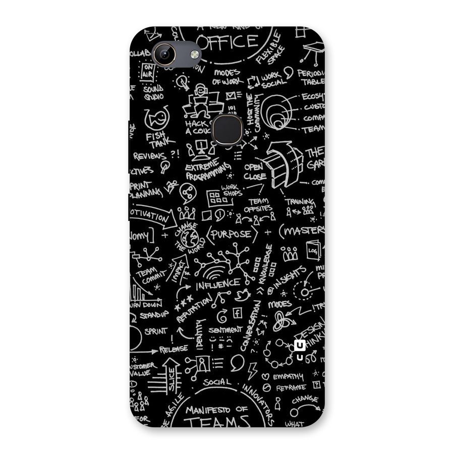 Anatomy Pattern Back Case for Vivo Y81