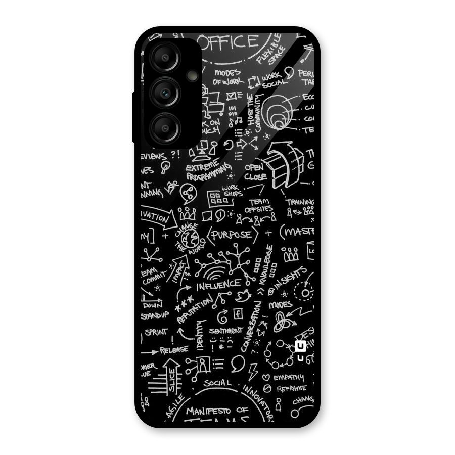 Anatomy Pattern Glass Back Case for Galaxy A14 5G