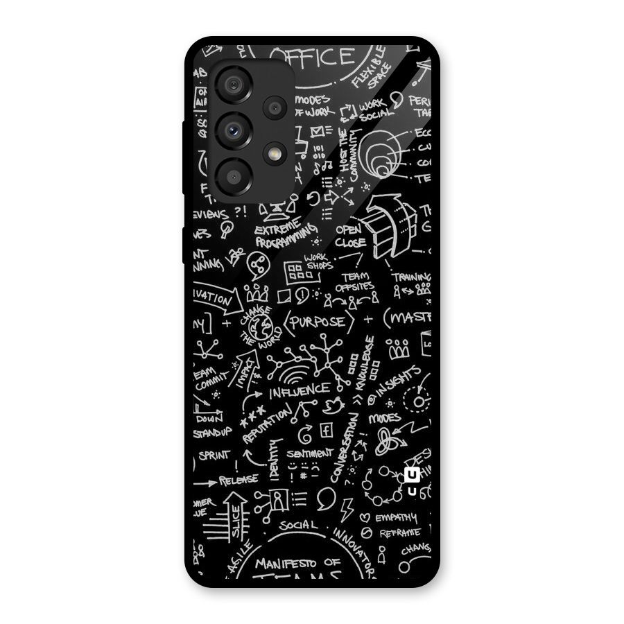 Anatomy Pattern Glass Back Case for Galaxy A33 5G