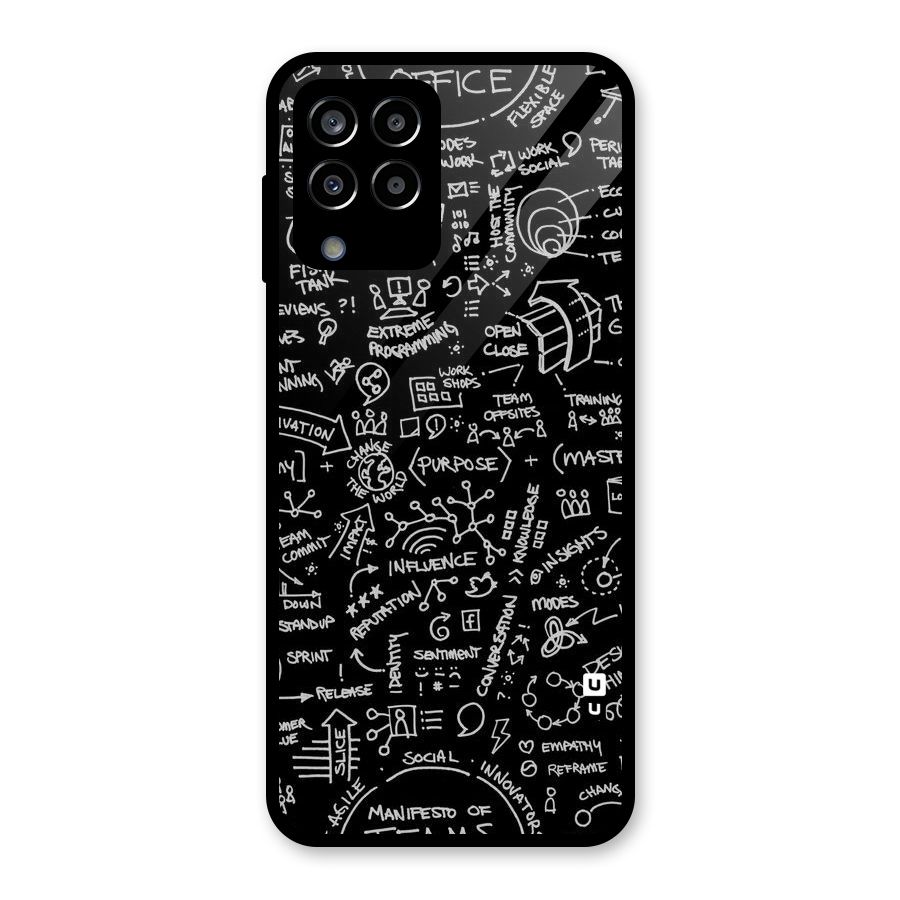 Anatomy Pattern Glass Back Case for Galaxy M33