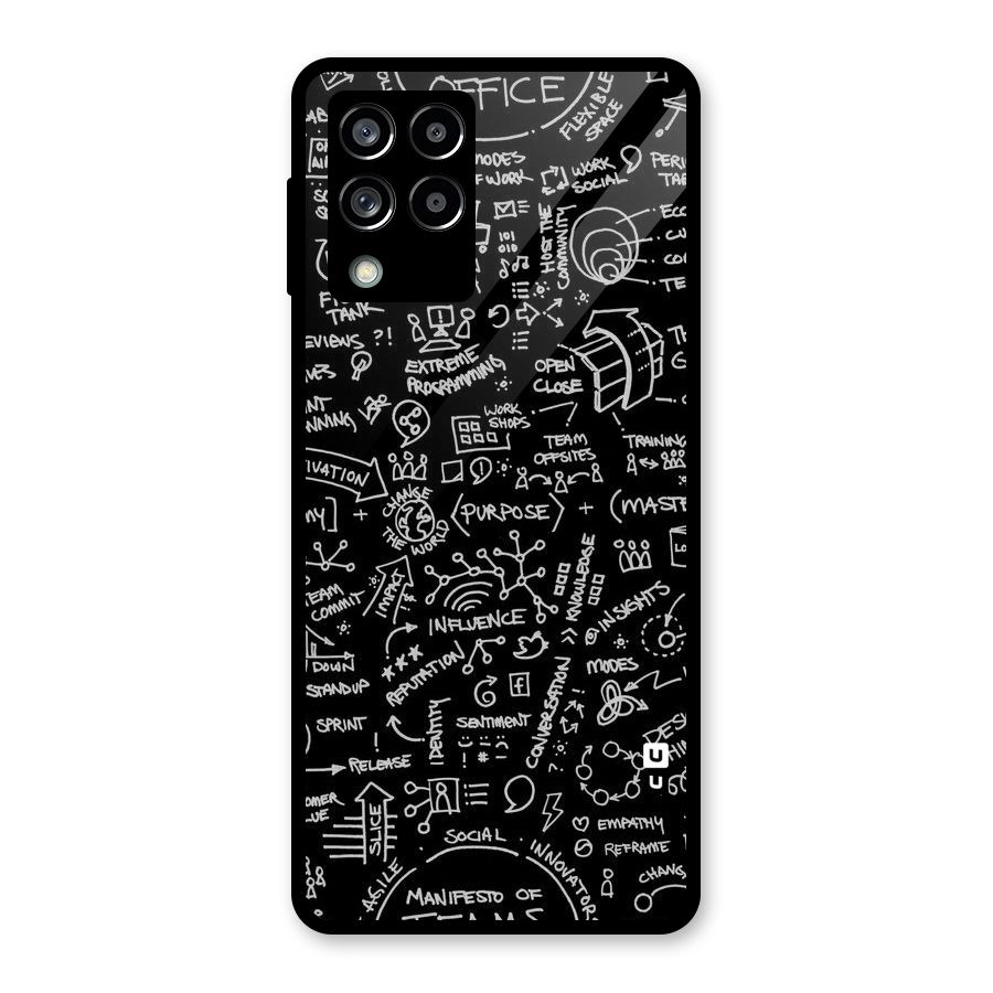 Anatomy Pattern Glass Back Case for Galaxy M53 5G