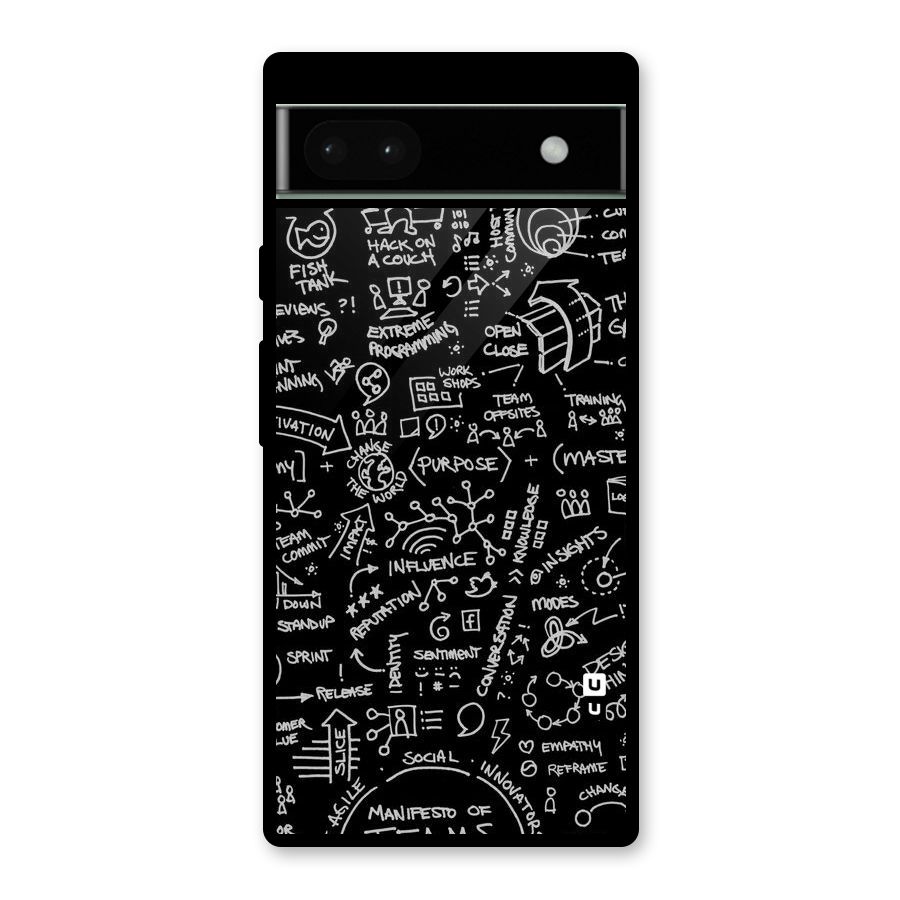 Anatomy Pattern Glass Back Case for Google Pixel 6a