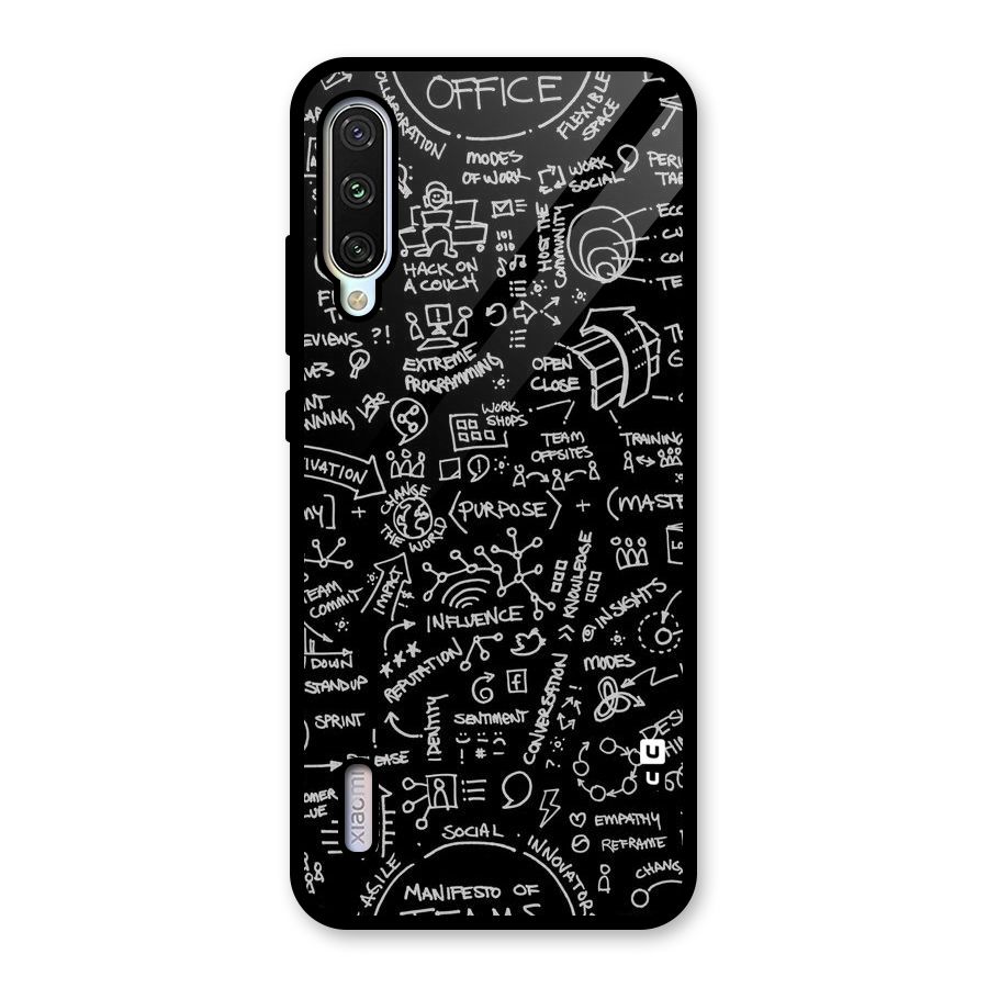 Anatomy Pattern Glass Back Case for Mi A3