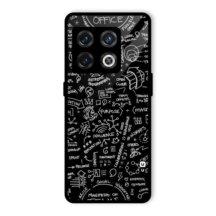Anatomy Pattern Glass Back Case for OnePlus 10 Pro 5G