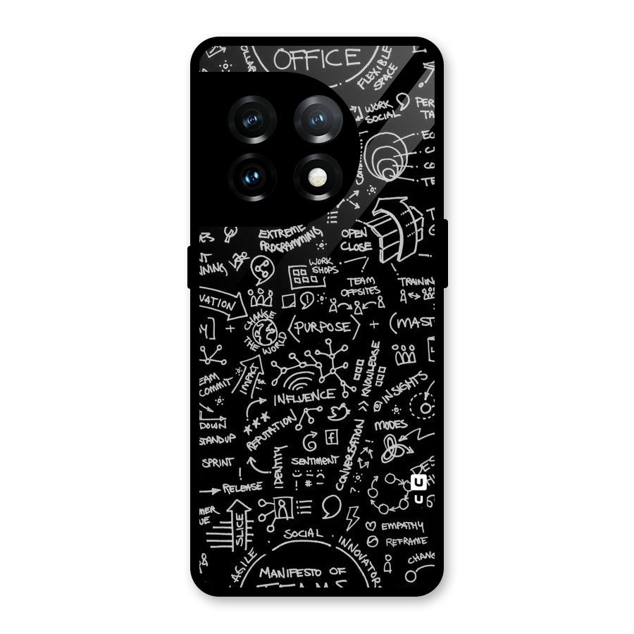 Anatomy Pattern Glass Back Case for OnePlus 11