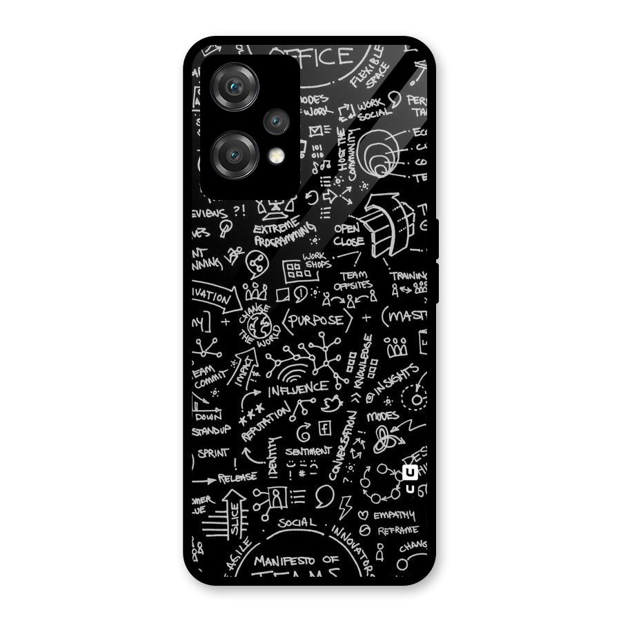 Anatomy Pattern Glass Back Case for OnePlus Nord CE 2 Lite 5G