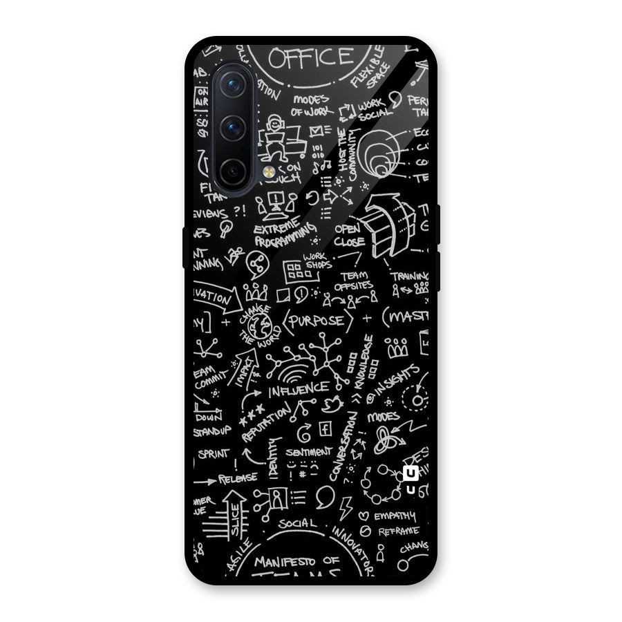 Anatomy Pattern Glass Back Case for OnePlus Nord CE 5G