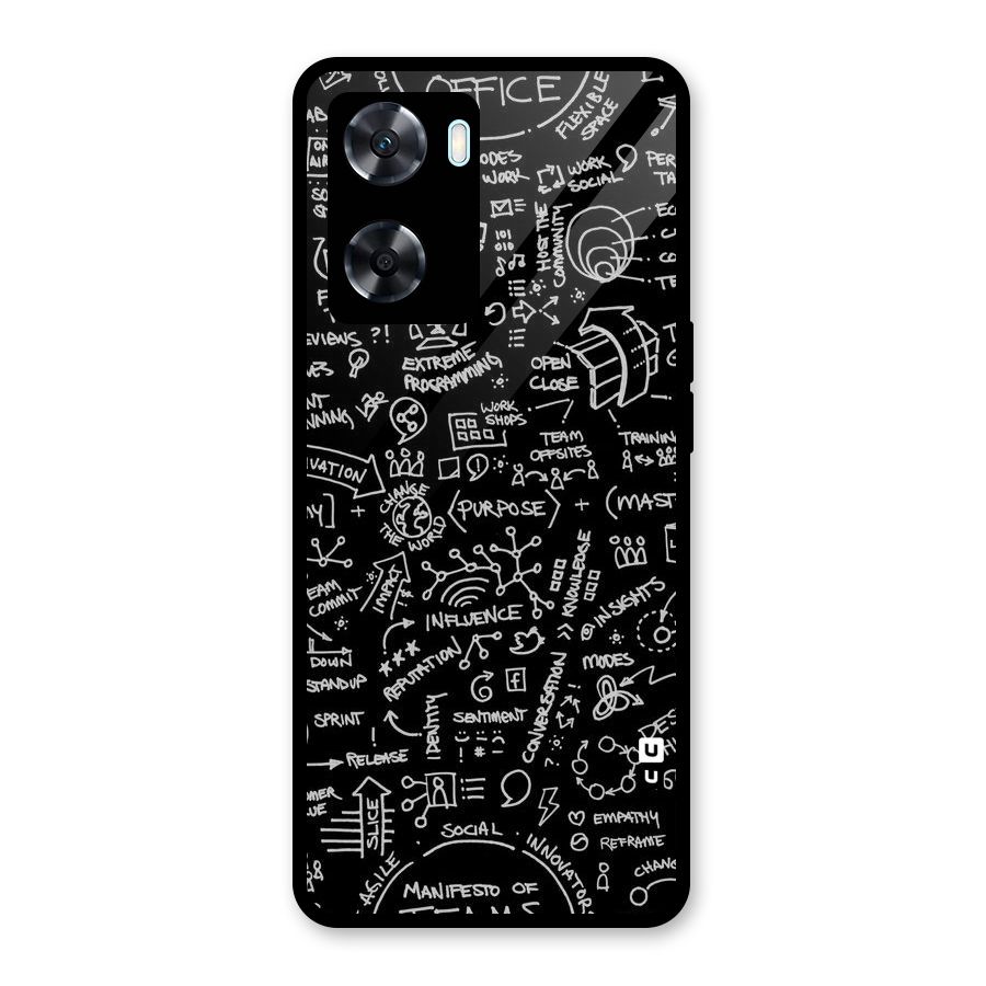 Anatomy Pattern Glass Back Case for Oppo A77